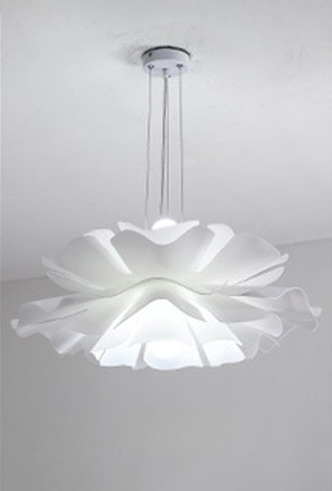 Wit Licht - 6000K