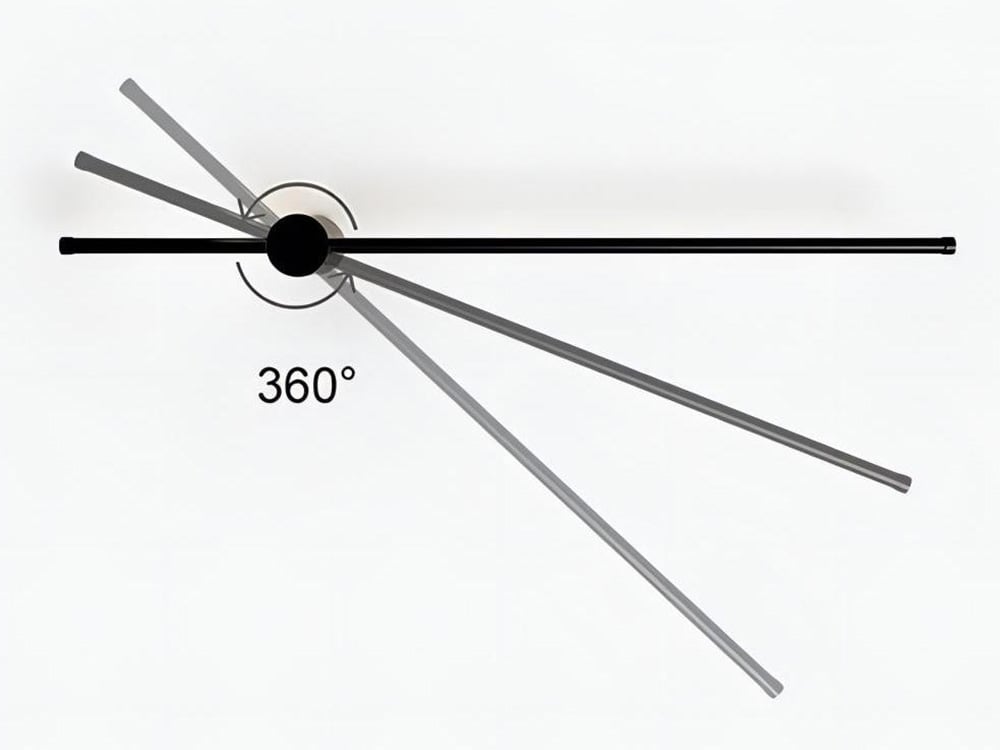 360° roteren
