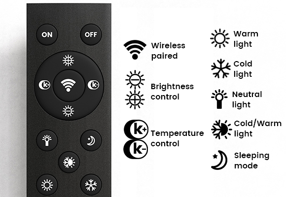 Simple controller operation