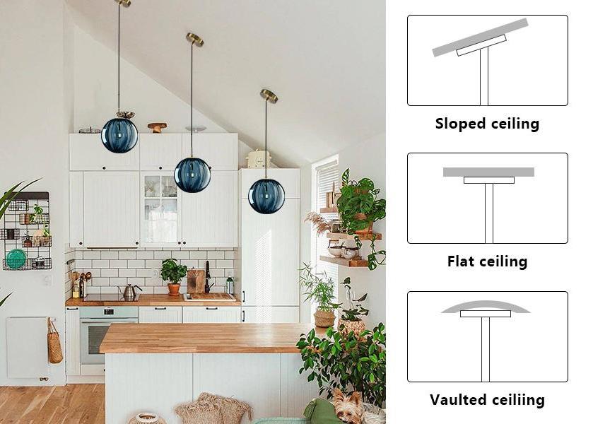 Adapt to sloped ceilings