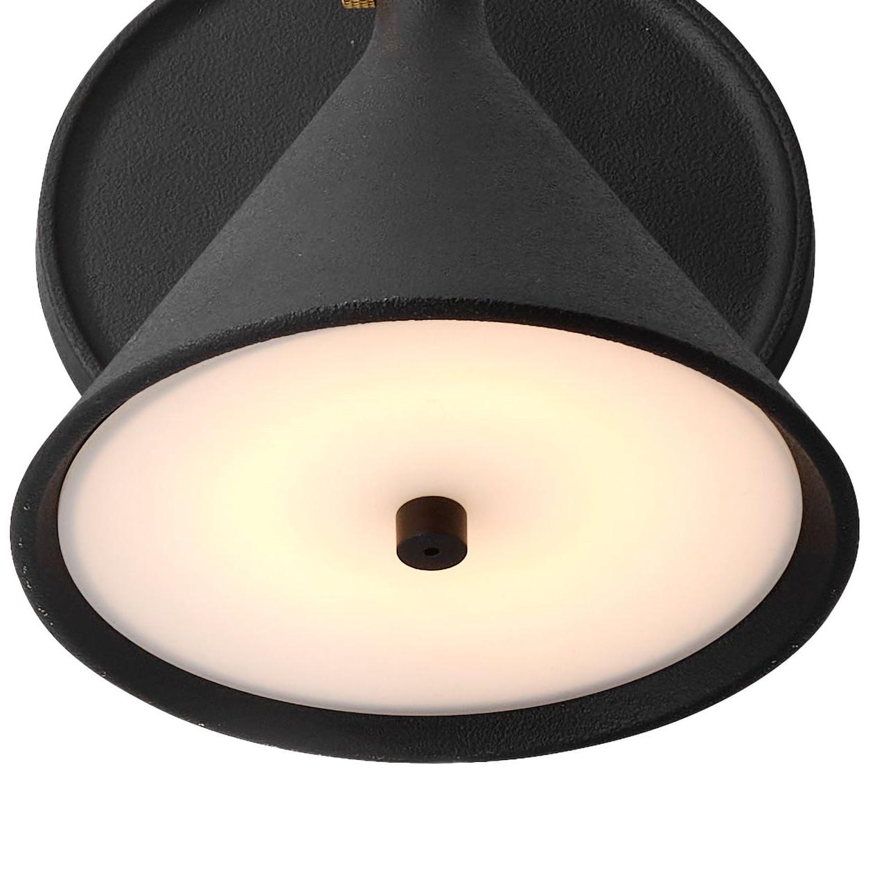 Energy saving led light source