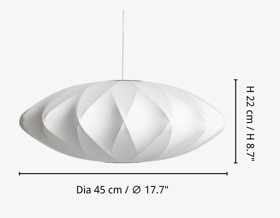 Design B