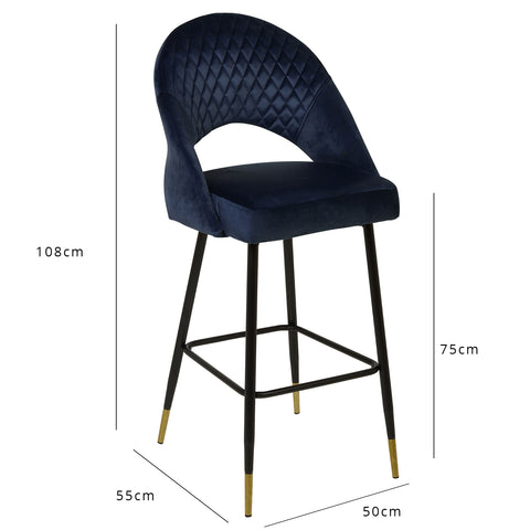 Marilyn Barhocker - 2er-Set - blauer Samt